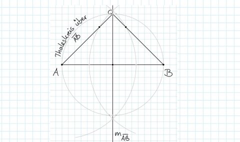 Geometry Pad